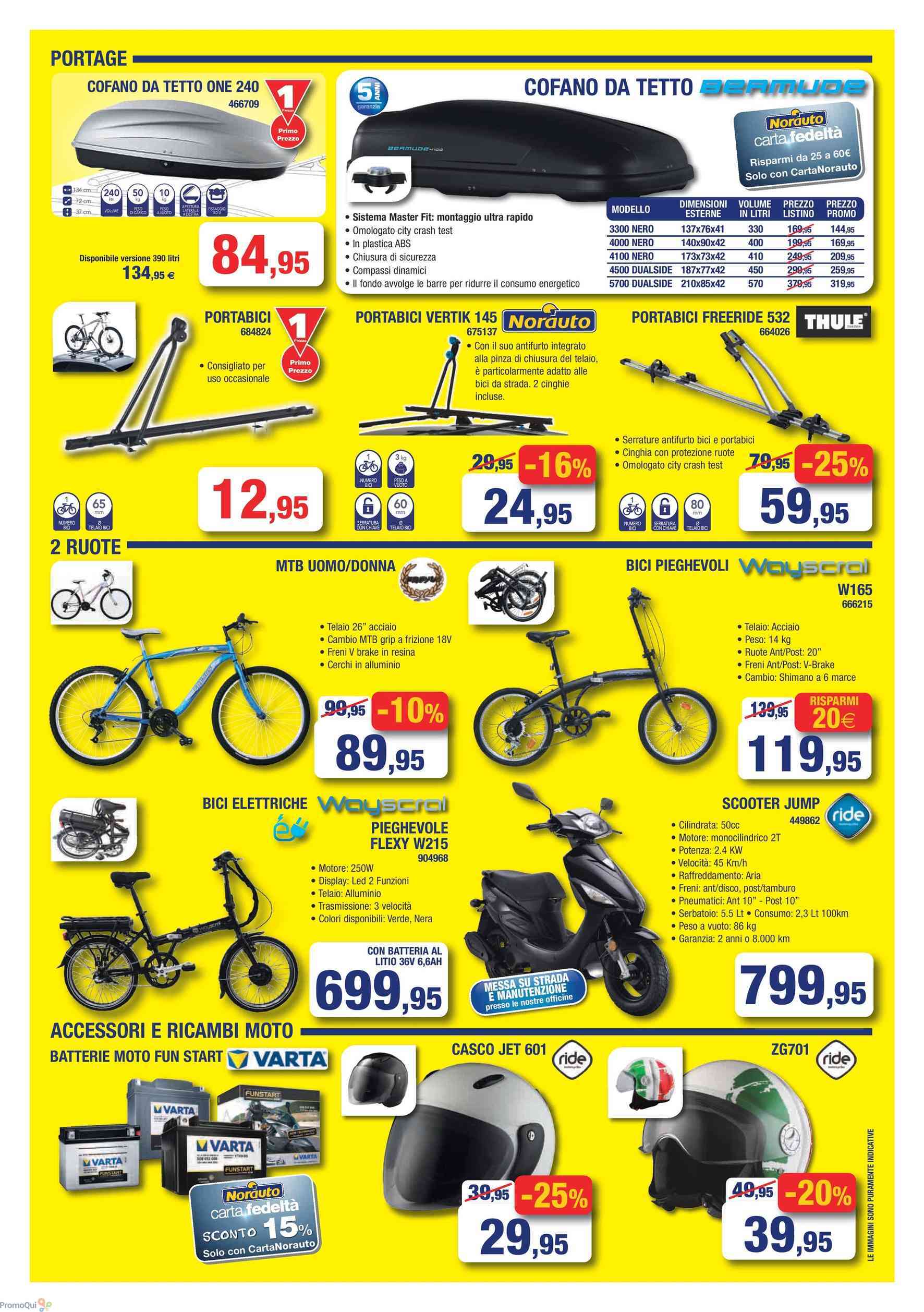 Using coupons in esselunga